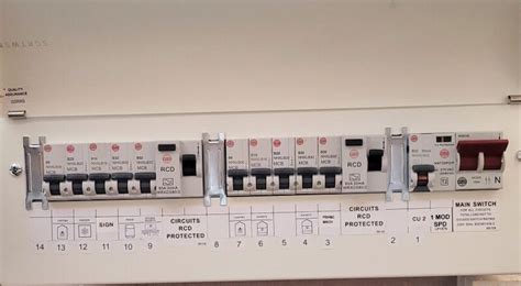 fuse box replacement cost